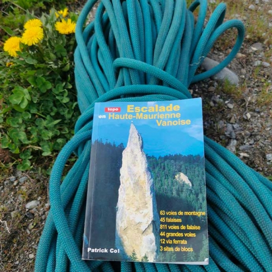 Do I have the right level?